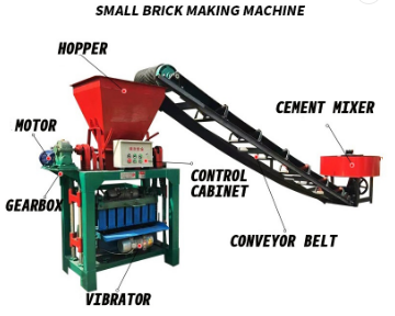 Wholesale Price Of Qt10-15 Fully Automatic Cement Block Brick Making Machine In Ghana