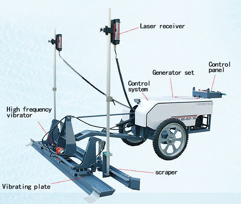 High Quality Light-weight Laser Concrete Paving And Leveling Machine Vibratory Land Leveling Machine/ Concrete Laser Screeds