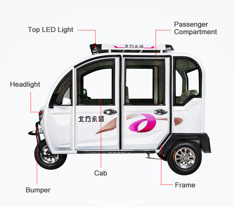 3 wheel electric taxi tricycle best sell tuk tuk cargo tricycle taxi passenger bajaj