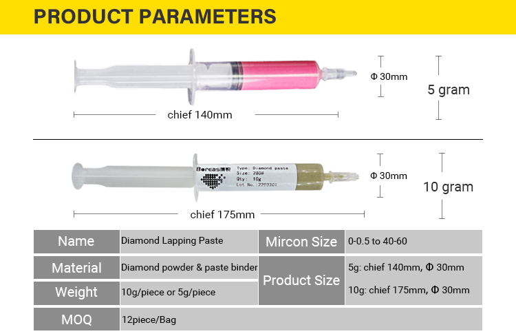 Boreas Diamond Polishing Paste Oil or Water Based Diamond Lapping Compound for Glass