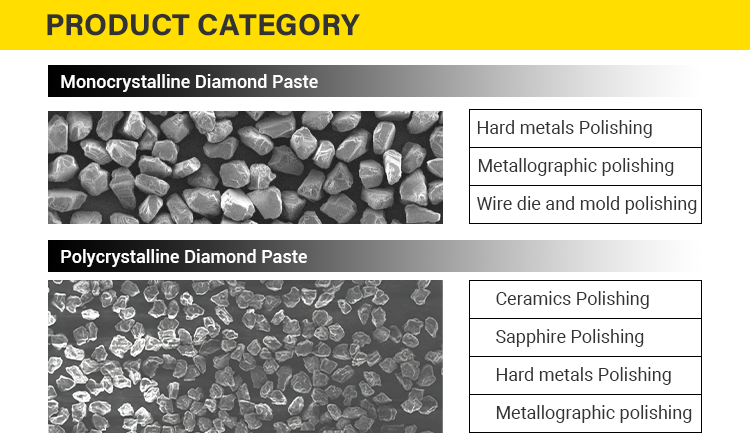 Boreas Diamond Polishing Paste Oil or Water Based Diamond Lapping Compound for Glass