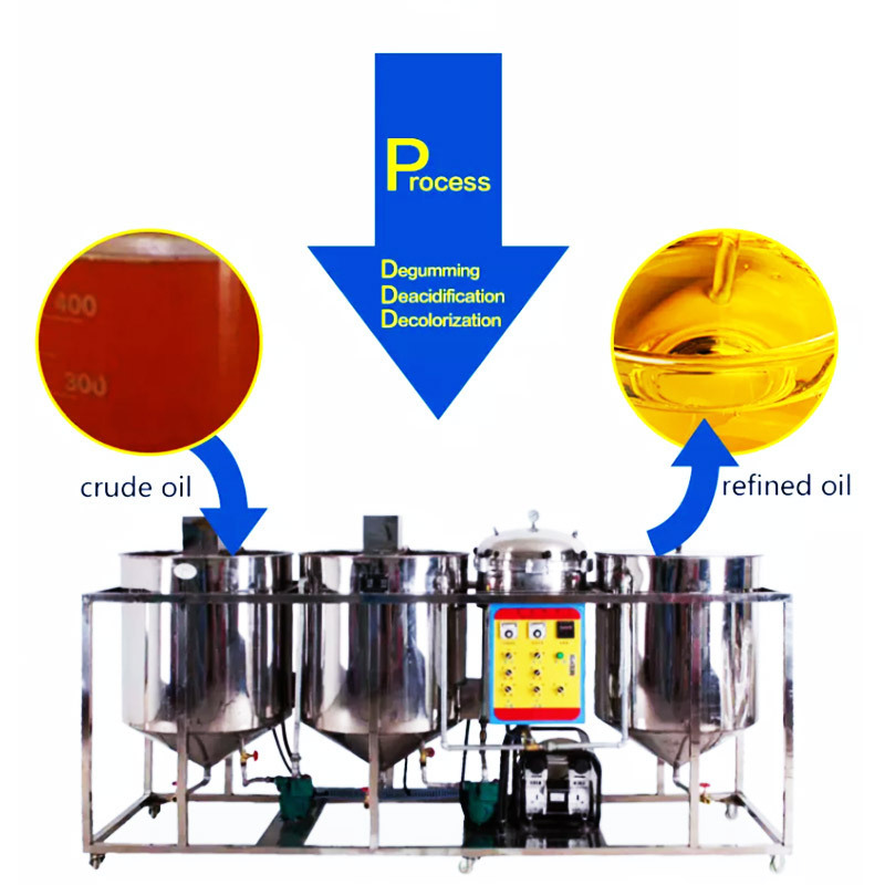 Provided New Product 2020 Automatic Stainless Steel Mustard Oil Refining Machine Mini Palm Coconut Oil Refinery Machine for Sale