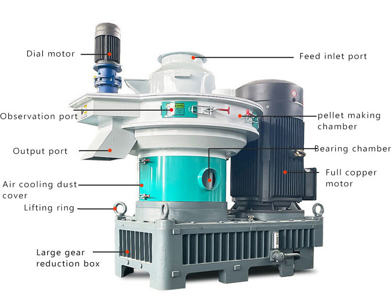 Provided Diesel Engine Type Biomass Wood Sawdust Pellet Machine Pelletizer Machine Pellet Machine for Sale