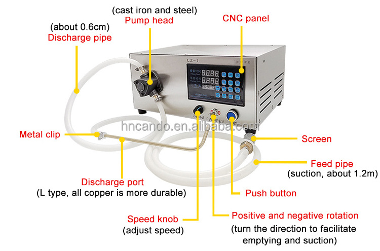 High Speed Candle Making Wax Filling Machine Candle Maker Candle Filling Machine