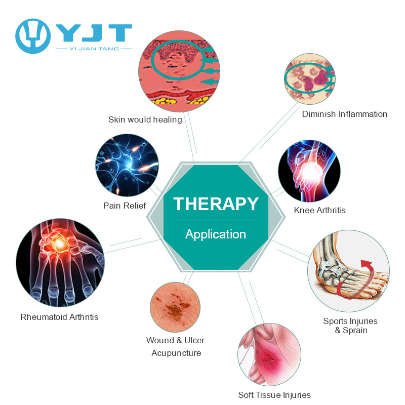 newest design handheld 808nm cold laser therapy device for knee rehabilitation