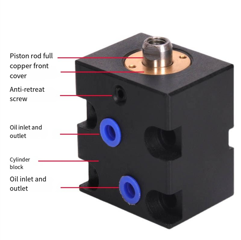 JOB/CX-LA20 25 32 40 Thin square horizontal die cylinder CXHC Hydraulic cylinder Hydraulic cylinder