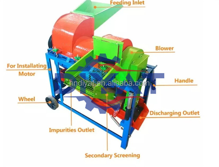 multifunctional bean thresher machine maize sheller machine corn thresher