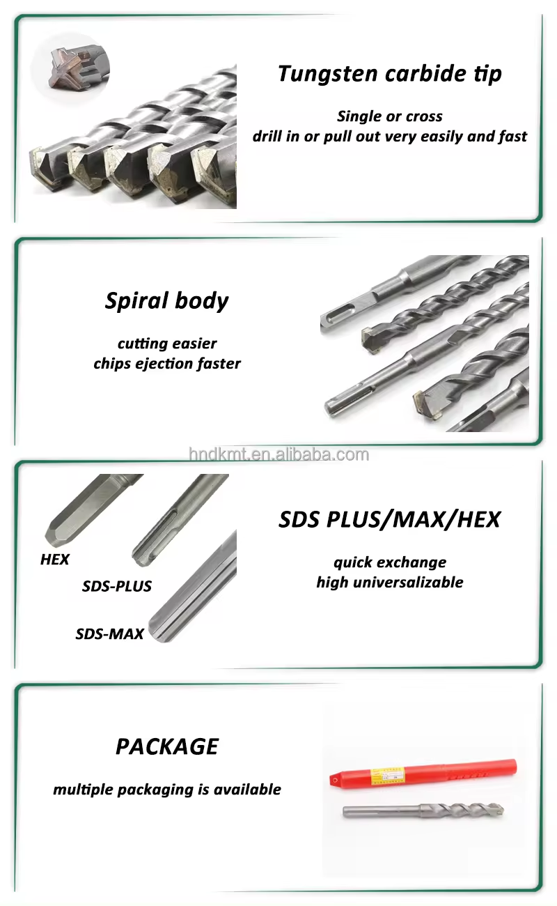 Classic Slop Tip 4 Cutters U Flute SDS Puls Max Shank Hammer Drill Bit For Concrete