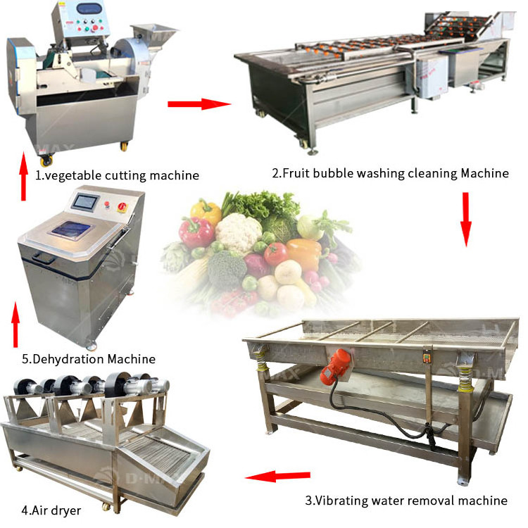 Commercial Use Bubble Tomato Washing Line Drying Machine Corn Fruit Washer Vegetable Onion Washer Cleaning Machine