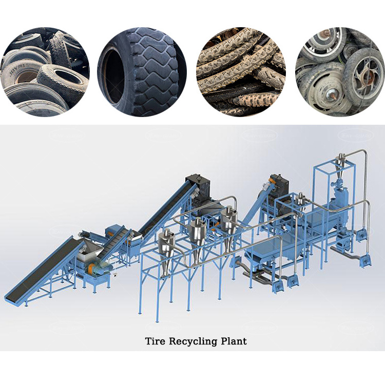 Waste Tire Recycling Production Line of Producing Rubber Granule Rubber Dust Used Tire Recycling Equipment