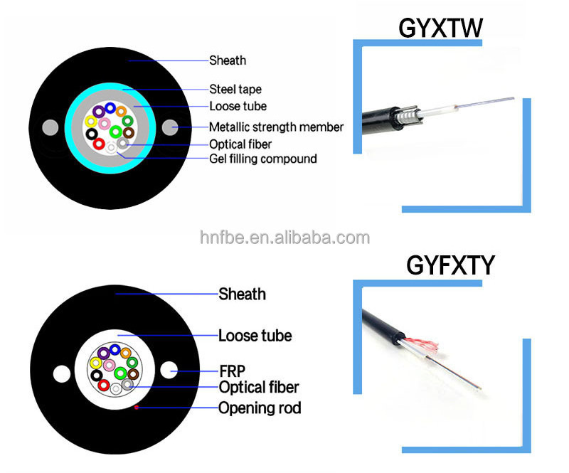 Factory Price 12 4 Core 1km 2km 5km g657a fiber indoor outdoor ftth drop cable GYXTW fiber optical cable