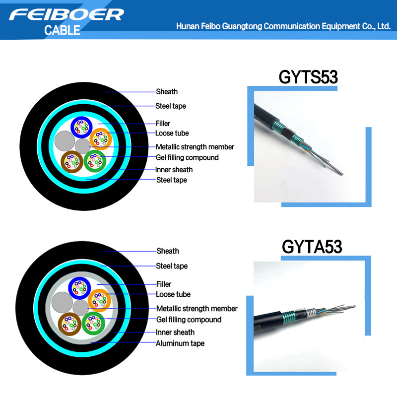 Underwater Fiber Optic 96 144 216 288 Core Submarine Single Mode Direct Buried GYTA33 Multimode Compression Resistant Cable