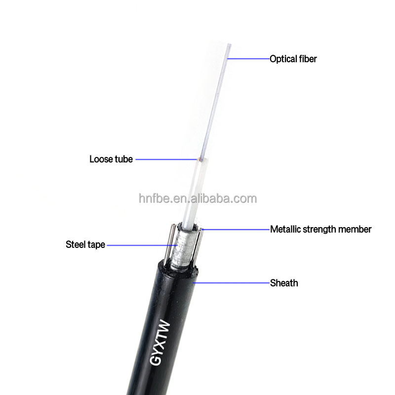 GYXTW single mode OS1 OS2 OM2 OM3 2 4 6 8 12 24 core multimode Armored fiber optic cable price per meter