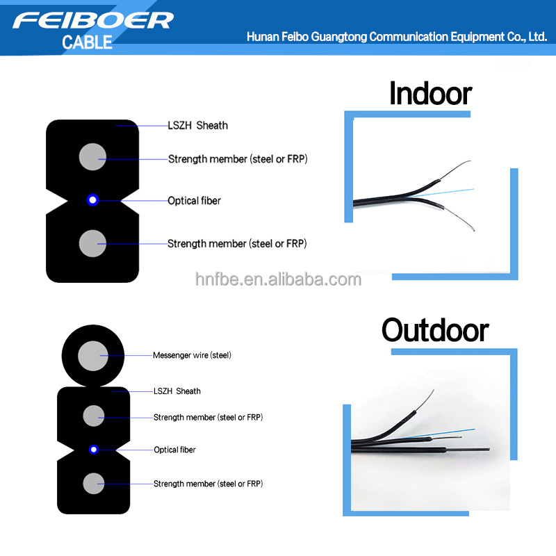 Teleommunication g657a1 flat drop belden ftth fiber optic outdoor cable