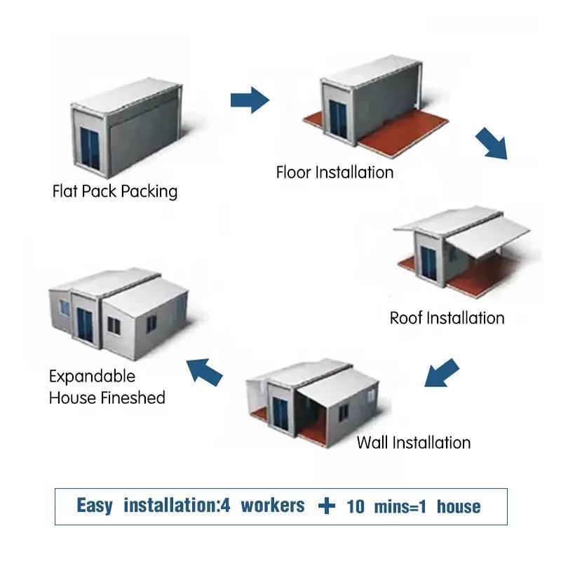 Flat Pack Frame With Expandable Cabin And Water Container For Mobile Homes In Australia