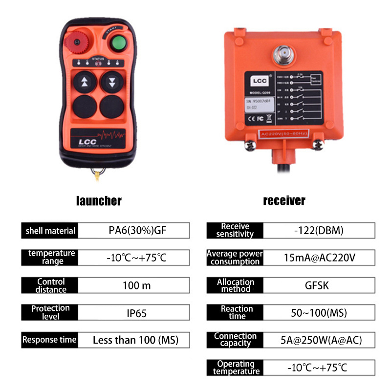 Q202 433mhz 48V transmitter and receiver elevator switch hoist universal crane wireless electric radio industrial remote control