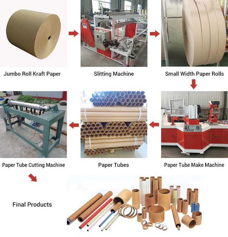 Paper Core Tube Making Machine Adjustable Cutting Length Pneumatic Paper Pipe Tube Machine Cardboard Paper Tube Tape Core Cutter