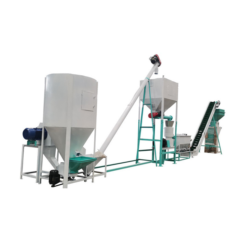 3-5 tons per hour ring die Chicken feed pellet mill /automatic complete animal feed pellet production line to Pakistan