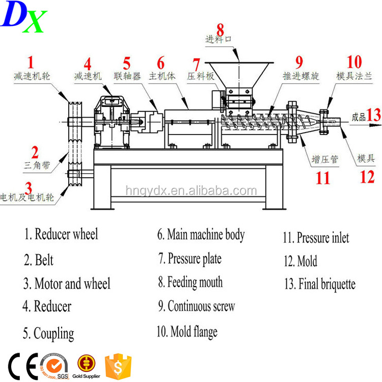 biochar coconut shell charcoal briquettes machine price