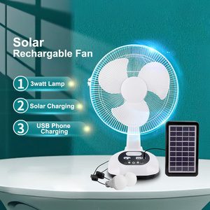 Cheap Price Solar Panel Fan Rechargeable Lithium Battery Lead Acid Battery Emergency Solar Fan With Solar Panel For Outdoor