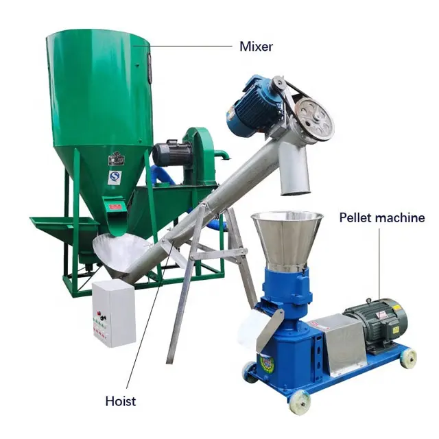 Advanced vertical feeds mixer and crusher/mini mixer grinder for animal poultry feed