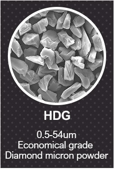 China Supplier Industrial Diamond Dust Powder Polishing Synthetic Abrasive Diamond Micro Powder For Diamond Polishing