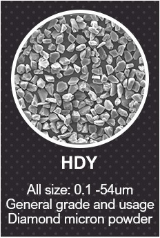 China Supplier Industrial Diamond Dust Powder Polishing Synthetic Abrasive Diamond Micro Powder For Diamond Polishing