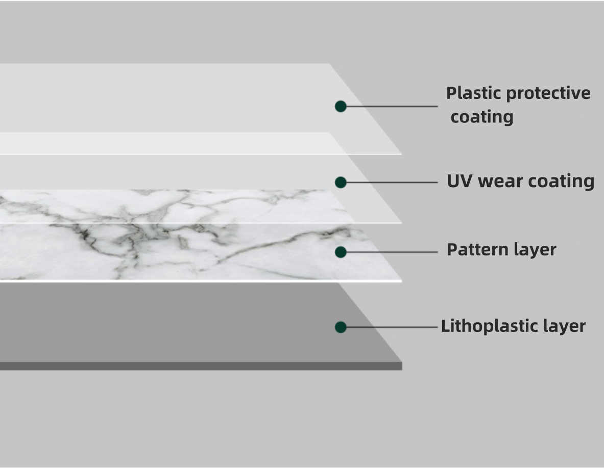 pvc uv marble alternative sheet wall panel spc uv wall panel 1220*2900*3mm pvc marble sheet boa marble wall panels sheet