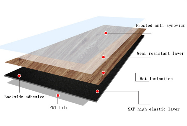 Vinyl lvt flooring soft plank tile self adhesive with glue classic gray Light yellow glue down universal glue 2mm 3mm pvc floor