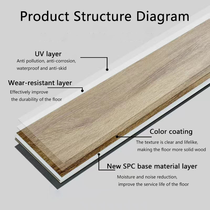 4mm 5mm waterproof engineered plastic wood plank laminate click lock lvp lvt spc pvc vinyl flooring tiles