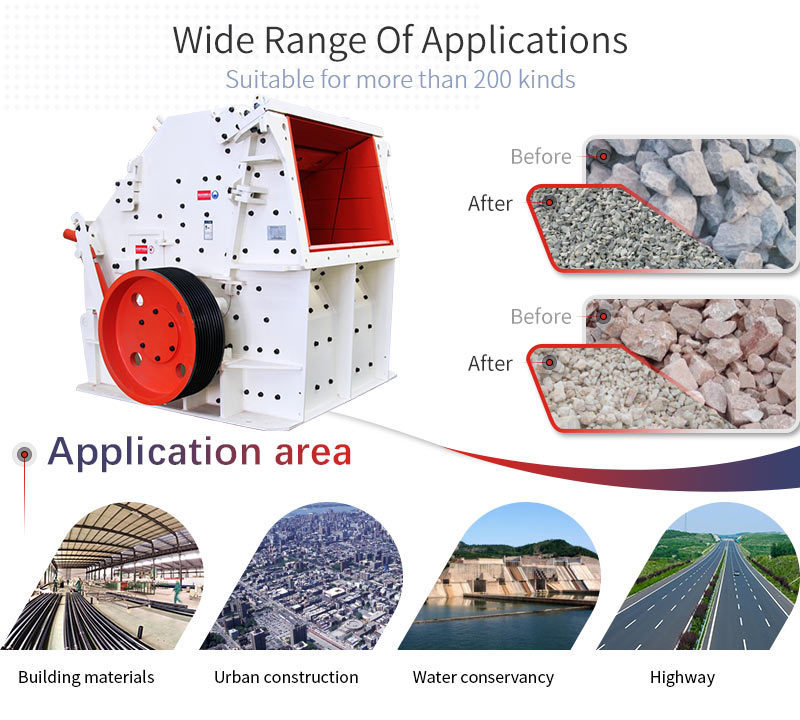 lo mas vendido 2024 btma impact crusher hydraulic type zhengzhou basalt mountain rock crushing plant stone crusher