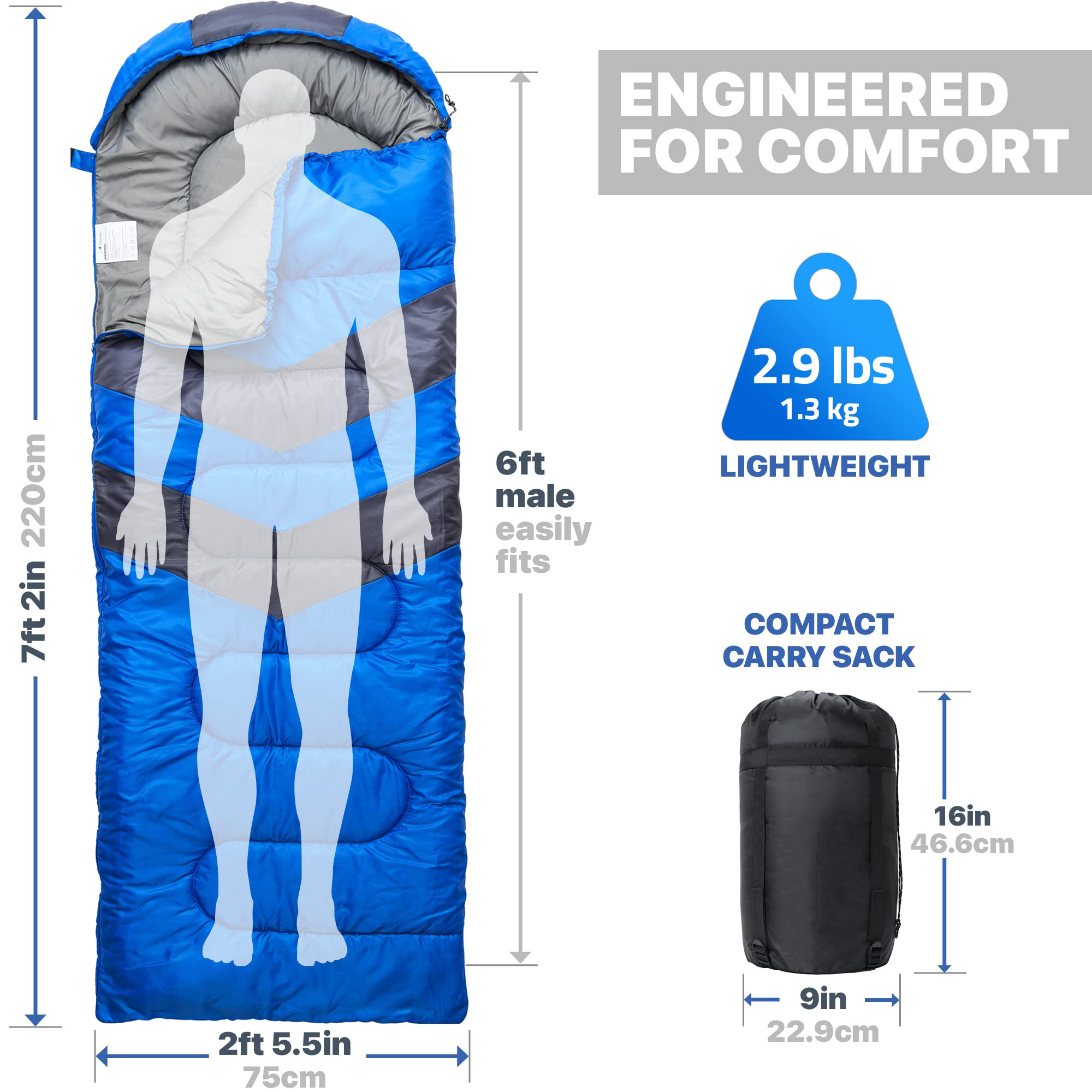 Sleeping Bags for Adults Cold Weather & Warm  Backpacking Camping Sleeping Bag for Kids  Compact Camping Gear Must Haves