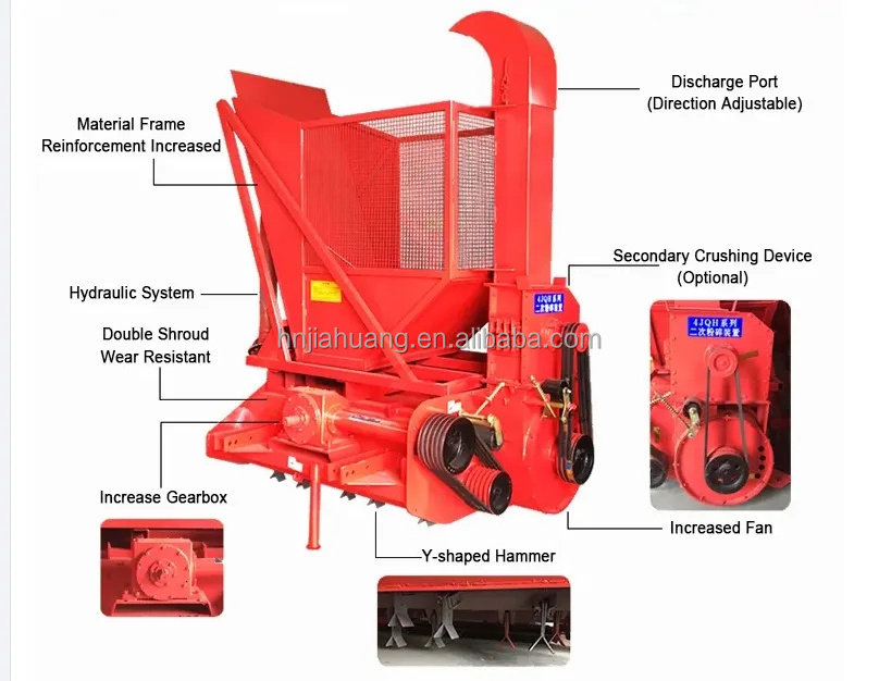 Green corn strew silage cutter maize napier grass forage harvester Corn Grass Wheat Straw Harvester Machine