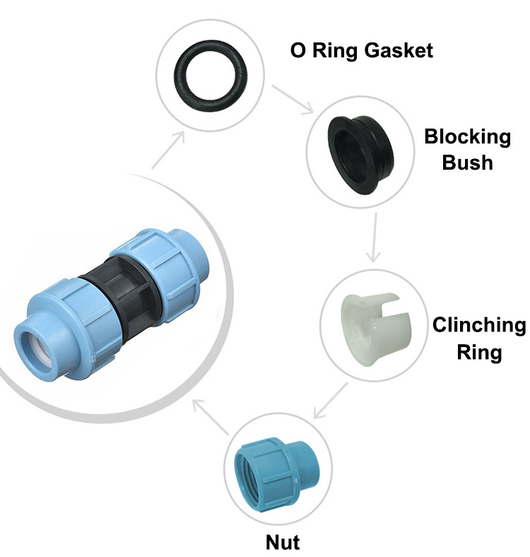 Agriculture Irrigation garden pp/pe compression fittings 20-110mm hdpe elbow 90 water pipe connector