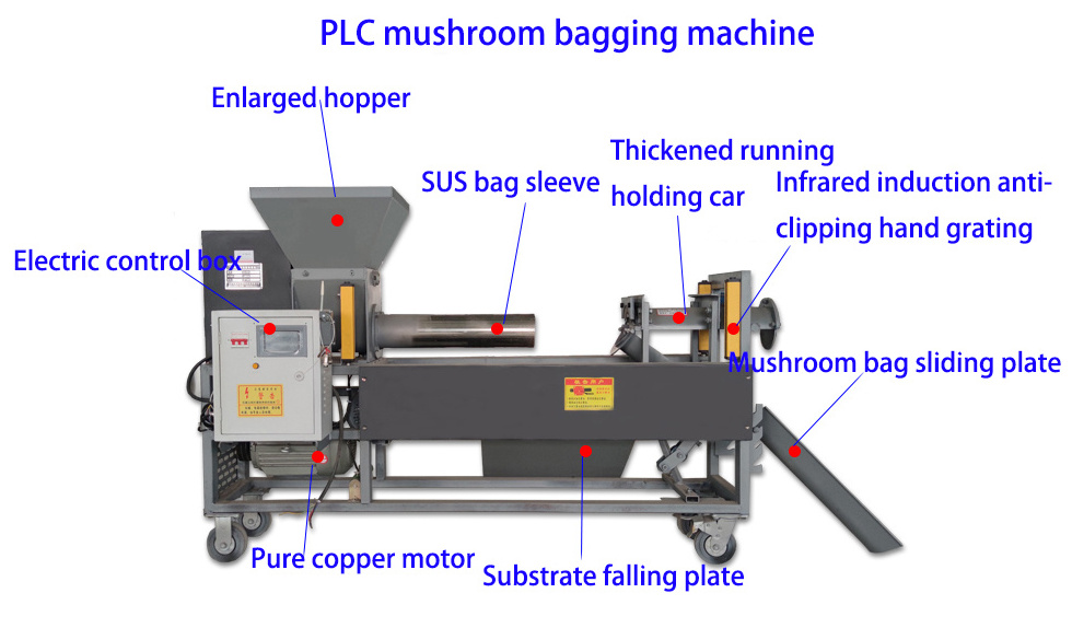 High safety level Mushroom Substrate Mixer Bagging Machine fungus Compost Grow Stick Bag Bagger for processing plants