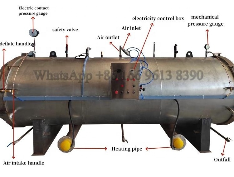 hot sale fungal pathogen eliminator mushroom sanitization tank autoclave for mushroom substrate for commercial