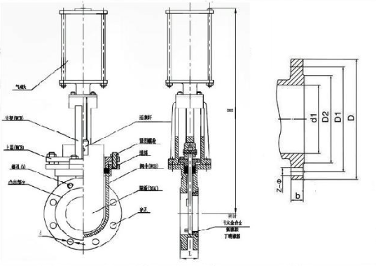 High quality Stainless steel knife gate valve Flange type pneumatic knife gate valve Cast steel pneumatic knife type gate valve