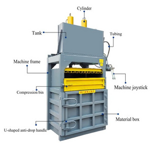 Vertical Hydraulic cardboard box baling pres press for pet bottle hydraulic scrap baler shear machine on sale