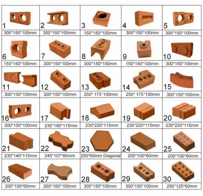 Custom Molds to Produce Small Lego Clay Bricks.manual Block Eco Hollow Clay Brick Making Machine Small Argentina Products 280