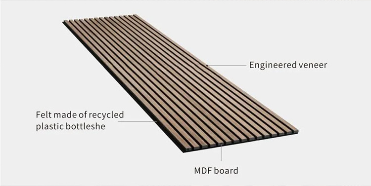 Acoustic Panel Diffusion Wall Soundproofing Slat Wooden Fiber Acoustic Panels Sound Proof Wall Panels