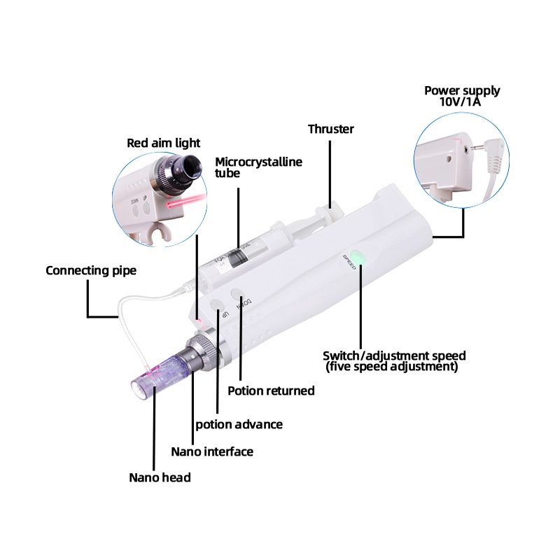 Korea Portable Needle Free Meso Prp Mesotherapy Injection Gun for Sale