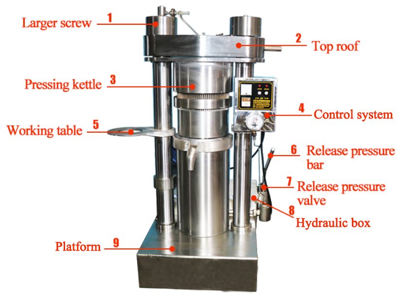 Automatic Mustard Oil Mill Machinery Cold Oil Expeller Cost in Kolkata