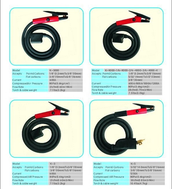 2023 year HAILI brand Arcair Carbon Arc Gouging Torch Gun K4000 Air-Carbon Angle Arc Gouging Torch with Cable 1000 AMP