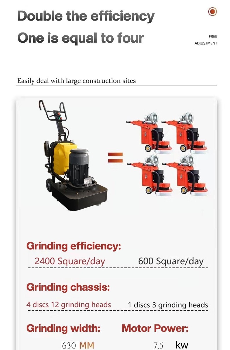 Multifunctional Concrete Polishing Machine Terrazzo Marble Concrete Polishing Machine Ground Grinding Machine