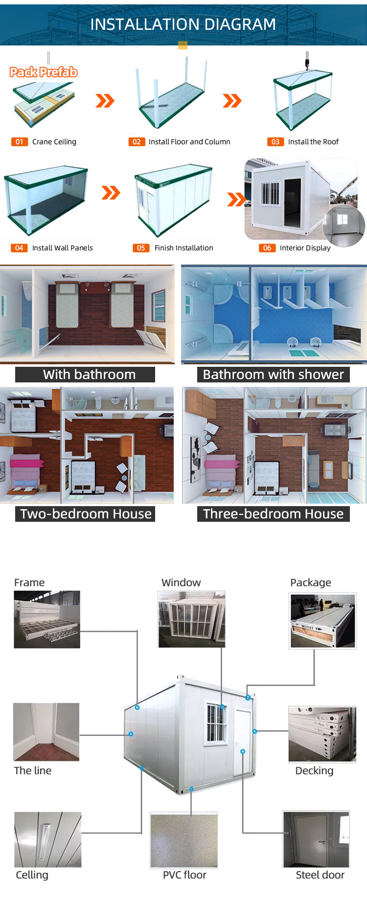 Quacent Diy Fast Assembly 2 Bedrooms Prefab Homes Tiny Villa Cozy Prefabricated Sips House/log Cabin For Countryside Living