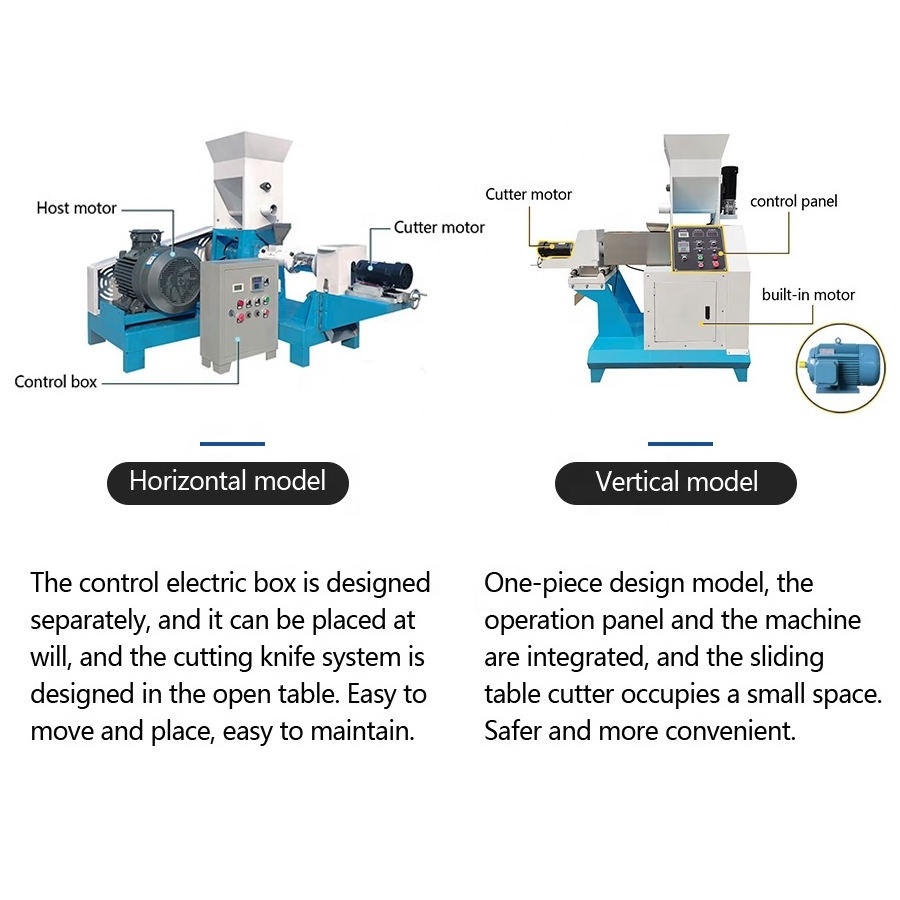 Hot Selling Grinding Grain Processing Machines Floating Fish Feed Mill Pellet Extruder Machine