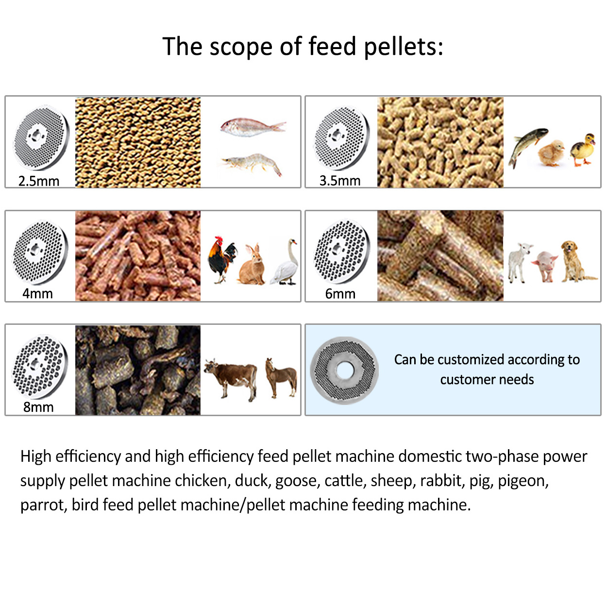 animal feed barley fodder pelleting machine 6mm disc for feed pellet machine small feed pellet line production