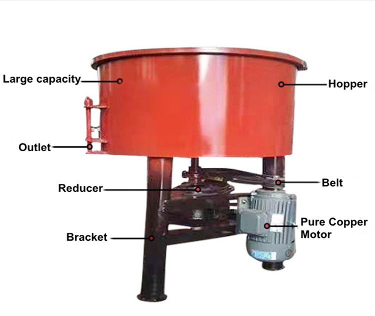 CE approved mini portable mortar mixer pan mixer cement forced action concrete mixers