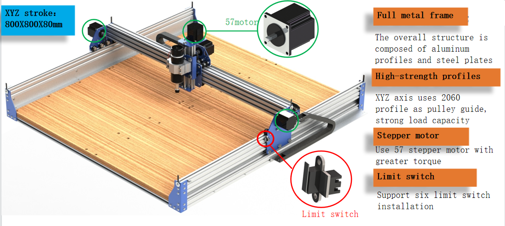 CNC 710w Trimmer Desktop CNC 8080 Metal Router Woodworking Engraver Machine for Stone