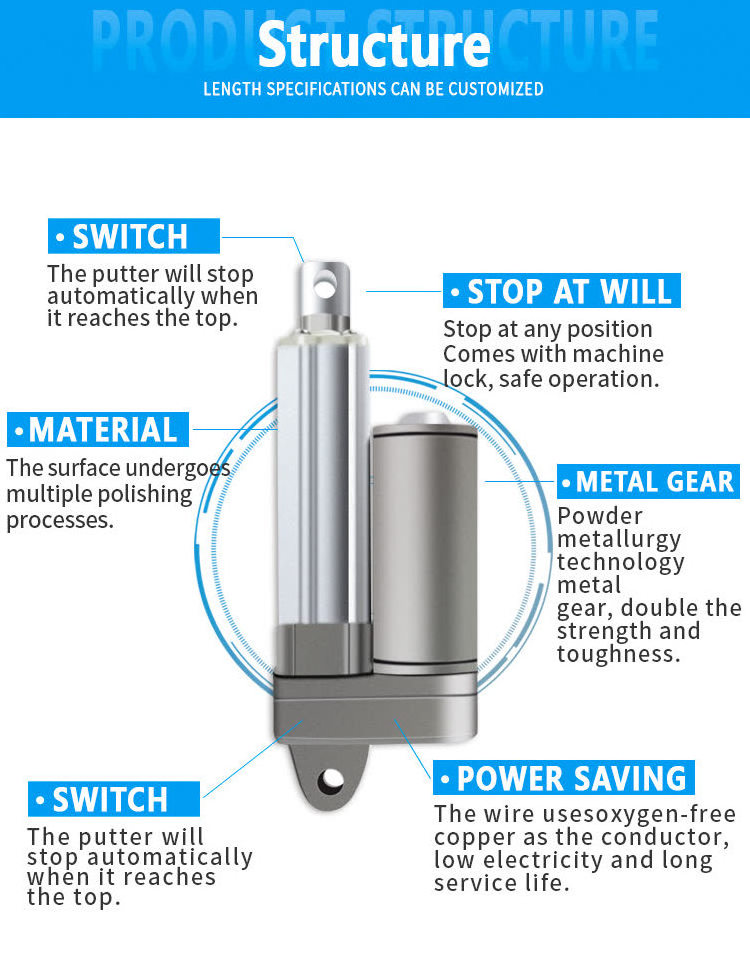 High Performance Ip65 12v 48v Heavy Duty Linear Actuator